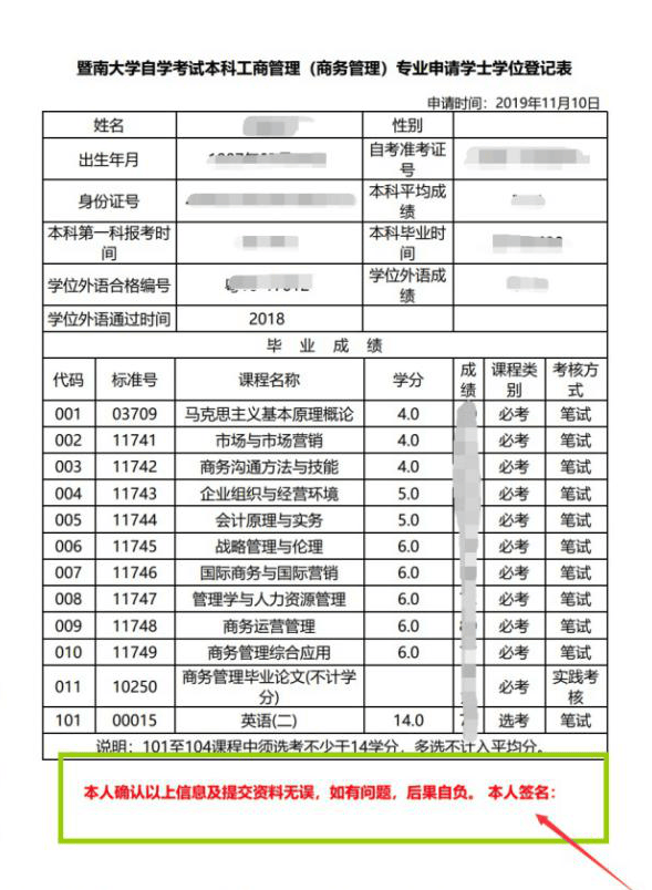 暨南大学文凭(暨南大学国家承认学历吗)