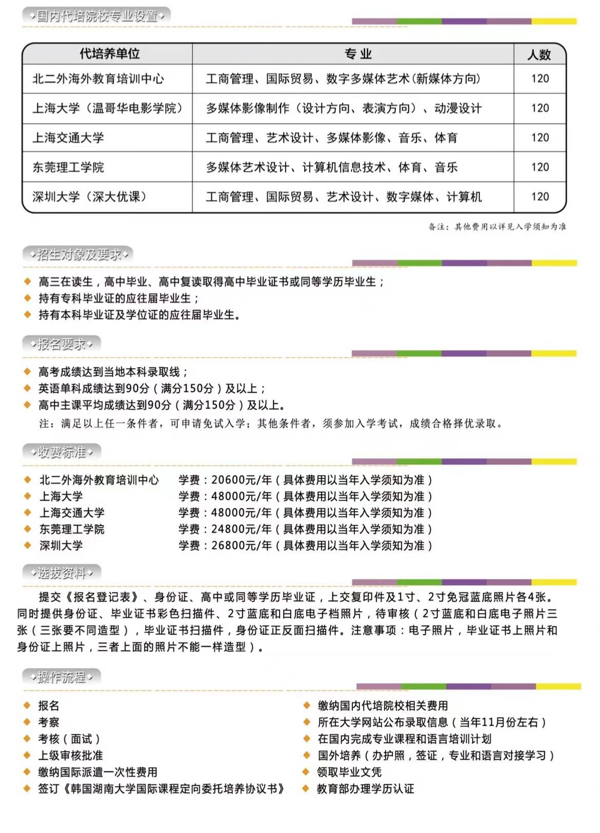 湖南大学文凭造假