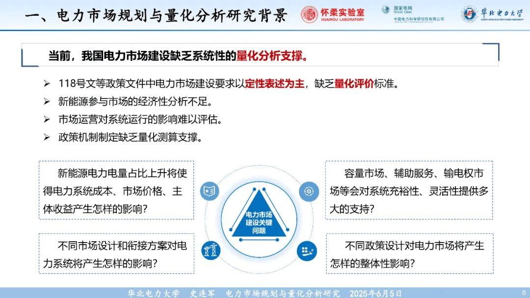华北电力大学几年制