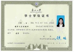 西南财经大学毕业证书图片