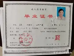 兰州大学毕业证图片大全